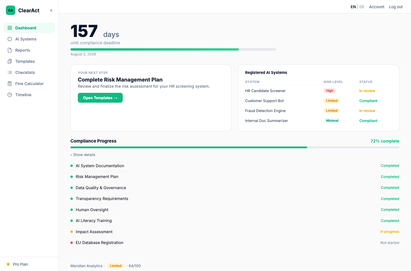 ClearAct compliance dashboard