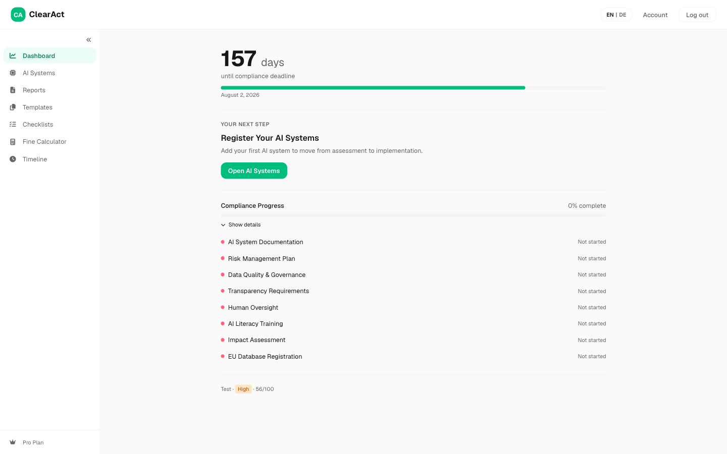 ClearAct compliance dashboard